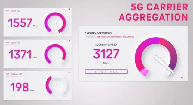 农安苹果手机维修店分享5G Standalone的作用 